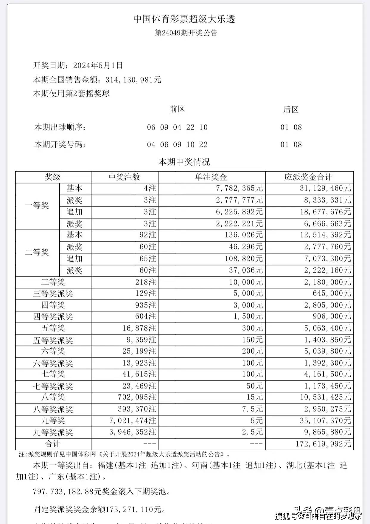 2025澳门六今晚开奖结果是多少+8DM14.42_效率解答解释落实