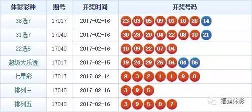 4933333王中王一肖中特+游戏版92.574_反馈调整和优化