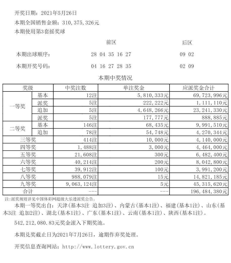 新澳开奖结果+开奖记录+vShop49.421_反馈意见和建议