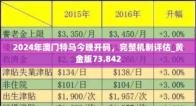 2025澳门特马今晚开什么+tool16.941_最佳精选解释落实