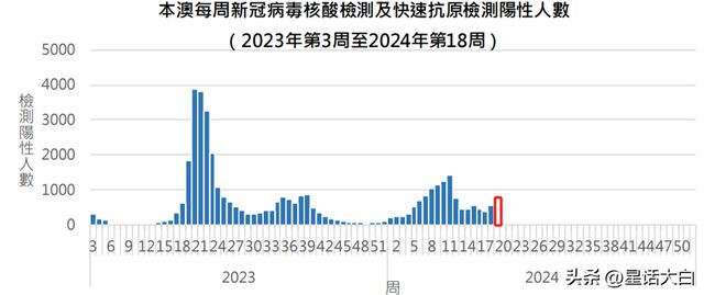 2025今晚新澳开奖号码+7DM54.459_反馈执行和落实力