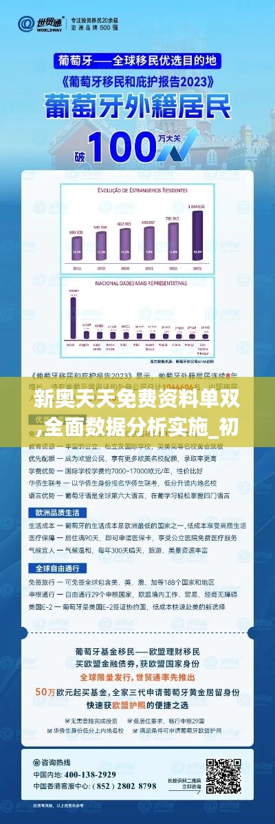 2025新奥免费资料+界面版22.944_落实执行