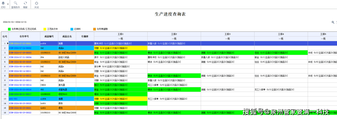 最准一码一肖100%精准,管家婆+网页款41.512_全面解答落实