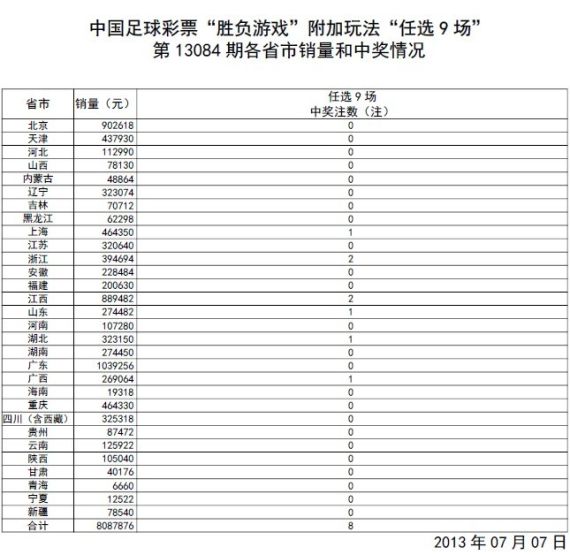 老澳门开奖结果2025开奖记录表+ios78.188_词语解释