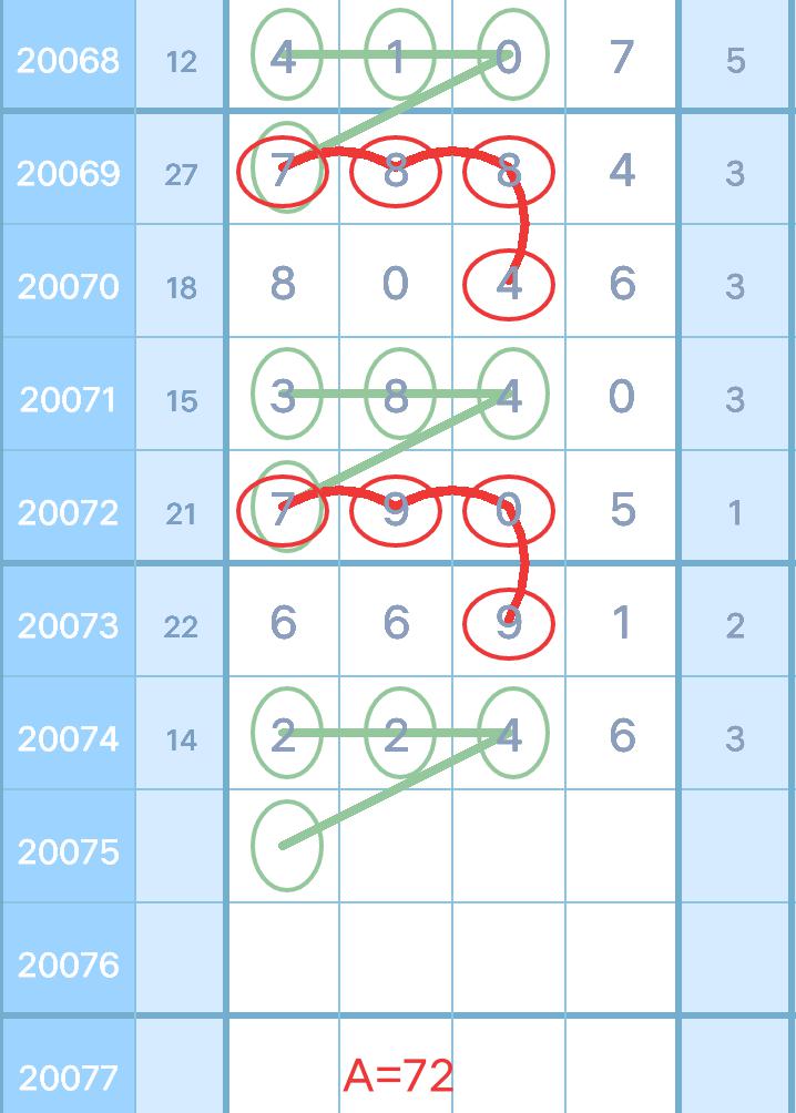 二四六香港资料期期准千附三险阻+HarmonyOS78.166_反馈执行和落实力