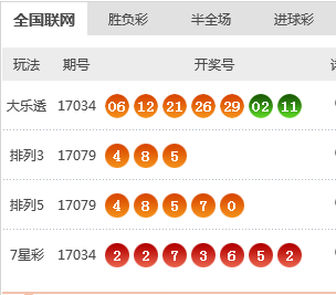 新澳天天开奖资料大全1052期+轻量版30.83_反馈分析和检讨