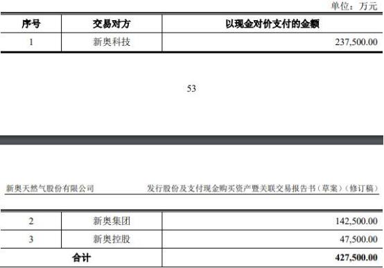 2025新奥资料免费精准+Advance84.369_有问必答