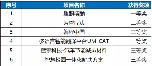 2025年澳门六今晚开奖结果+Linux23.512_全面解答落实