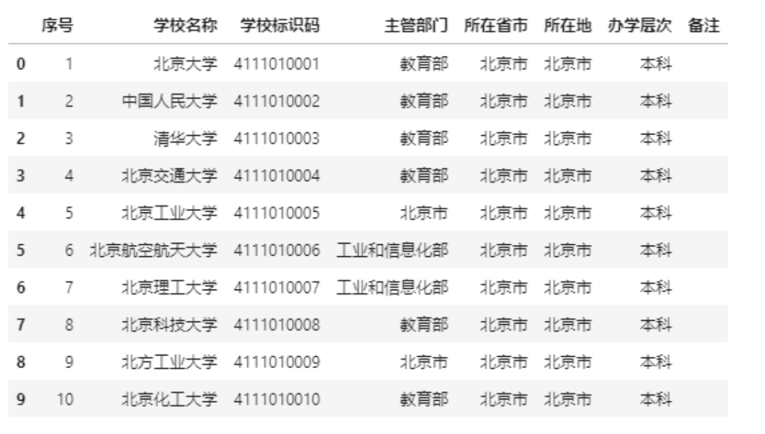 澳门三肖三码精准100+特供款18.282_反馈实施和执行力