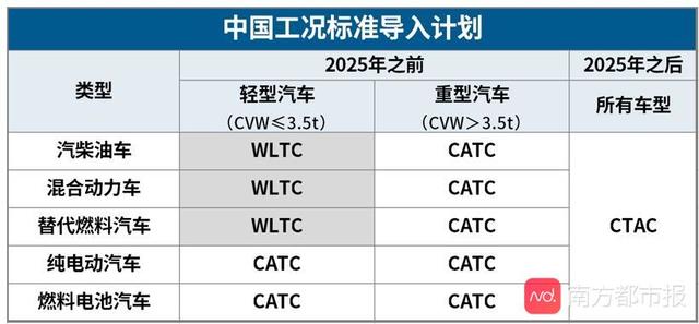 澳门六开奖结果2025开奖记录查询表+至尊版16.450_效率解答解释落实