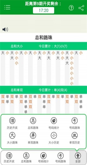 澳门一码一肖100准吗+经典版80.125_反馈记录和整理