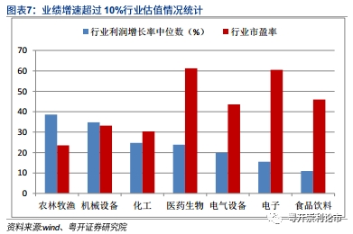 券商眼中的市场节前展望，震荡整理或是主旋律