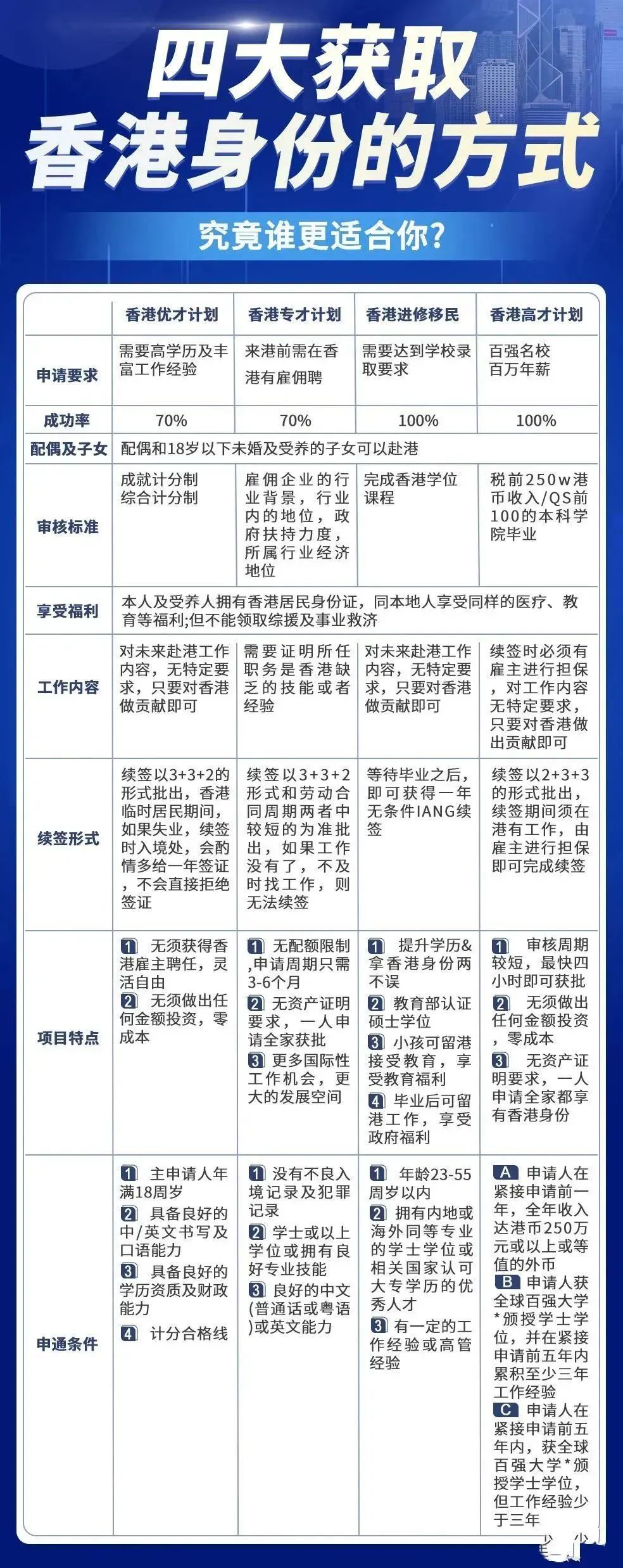 2025香港内部正版挂牌+Device20.388_反馈实施和执行力