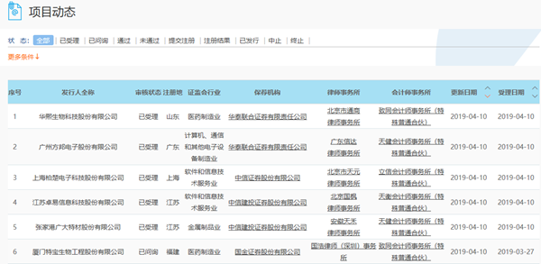 企讯达二肖四码中特最准+UHD款88.708_反馈落实