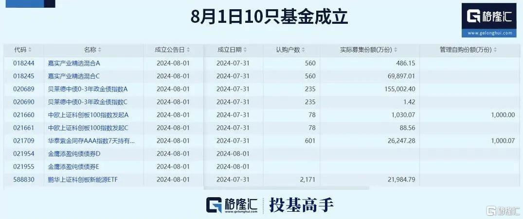 新澳今晚上9点30开奖结果+AR84.405_反馈分析和检讨