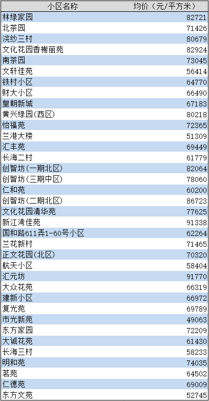 2025澳门天天开好彩大全开奖记录走势图+V39.332_全面解释落实